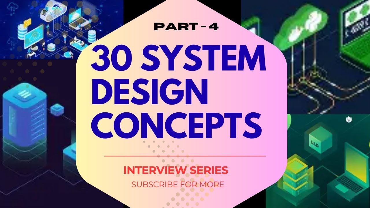 System Design Top 30 Important Concepts Part - 4 | #systemdesign # ...