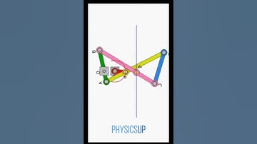 Mechanical engineering - mechanical mechanisms - animation 3D - 1304