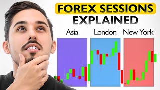 Forex Trading Sessions Explained for Beginners | When to Take Successful Trades?