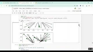 Cloud Task Scheduling in Python Projects