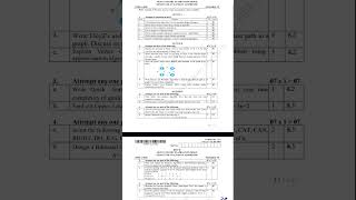 #Aktu B.tech (c.s) 3rd year DAA (design analysis algorithm). Previous year paper mai 2024-25