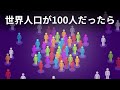 世界人口が100人だとしたら世界はどう見えるか【データストーリーテリング】