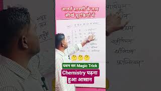 chemistry secret trick to learn periodic tables #shorts #youtubeshorts #chemistry