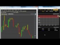 StockPair binära optioner Trading Live