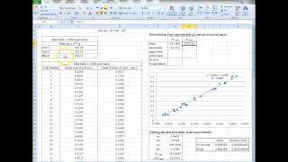 Perfectly Inelastic Collisions Lab Report Analysis