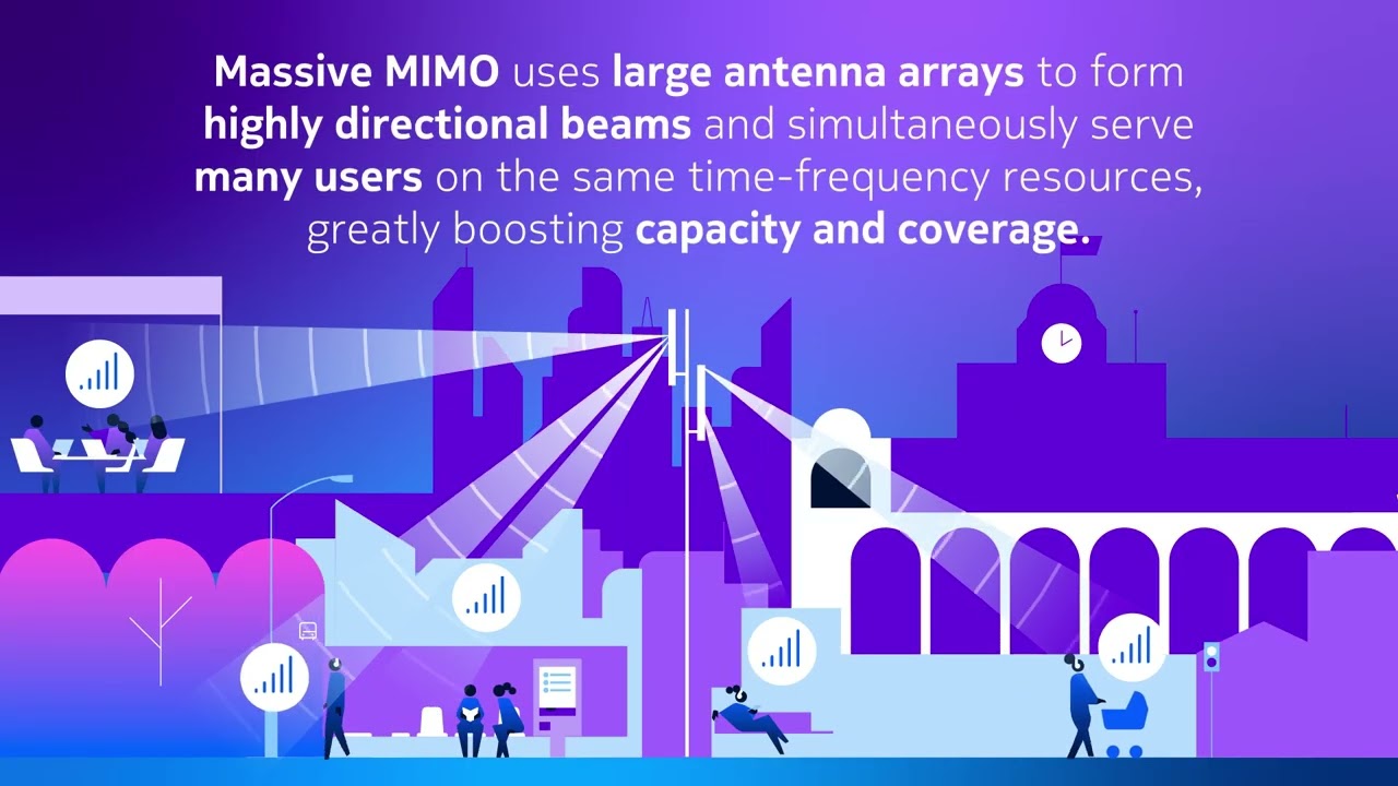 Enabling more devices to connect simultaneously in 5G
