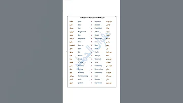جميع معاكسات الثاني متوسط منهج جديد معاكسات الثاني متوسط انكليزي اكسبلور English ثاني متوسط 