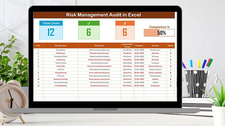 Risk Management Audit Checklist in Excel