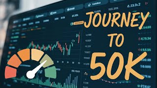 How Fast Can We Hit $50,000 Together?     #highyield  #dividend  #growth