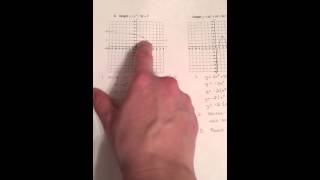 9-2: Parabolas