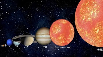 水金地火木土天海 Youtube