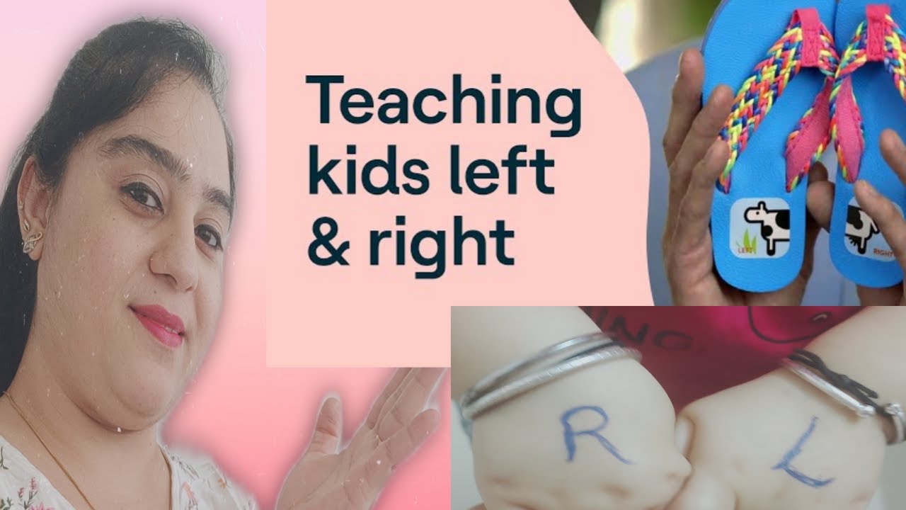 Left & Right Concept for kids|Teaching left & Right side to kids|बच्चों ...