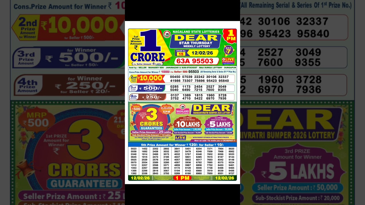 Nagaland State Lottery Sambad 1 PM Result Today 12-02-2026