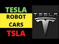 Is Tesla (TSLA) still a buy?