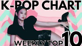Top 10 K-Pop Songs This Week March Week 2 Fan-Voted Global K-Pop Chart
