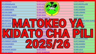 Necta 2025 Form Two FTNA Exam Results...