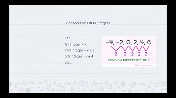 Algebra 1 Day 23: Odd and Even Consecutive Integer Word Problems