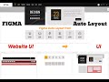 Master Figma Auto Layout: Recreate Any Website Like a Pro! (V2)