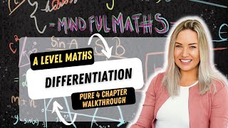 Pure 4 Chapter 5 Differentiation A-level Mathematics International