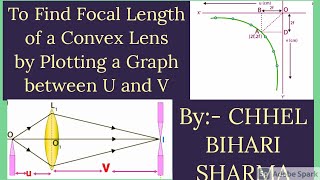 To find Focal Length of a Convex Lens by Plotting Graph between U and V or between 1/U & 1/V