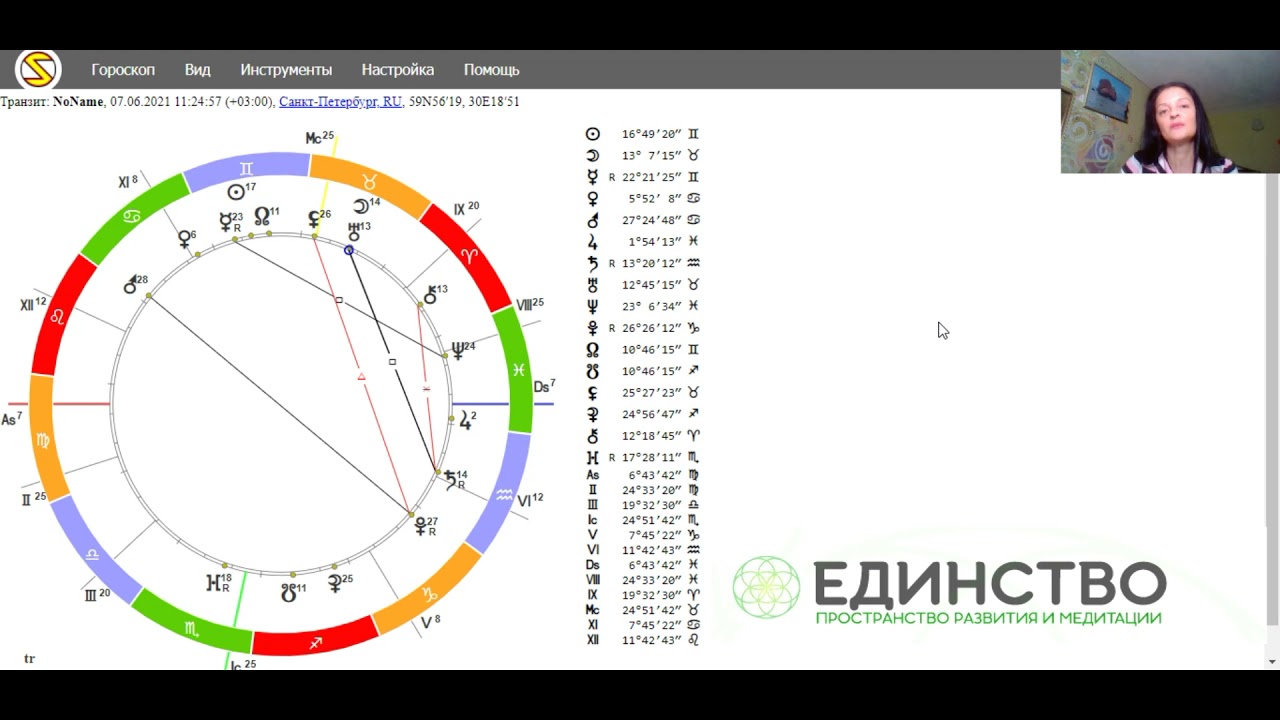 Гороскоп стрижек на апрель 2024г. Июнь гороскоп. 2 Июня гороскоп мужчины. 30 Июня гороскоп. Оракул гороскоп.