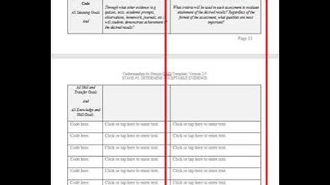 Understanding by Design Stage 2