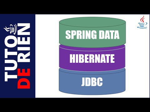 Spring Data connexion à la base de données