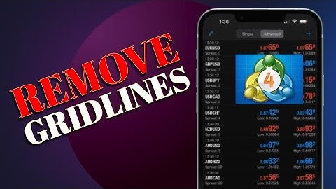 How to Remove Gridlines in MetaTrader 4 2025?