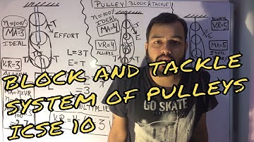 ICSE CLASS 10th PHYSICS: MACHINES 05: BLOCK AND TACKLE SYSTEM OF PULLEYS