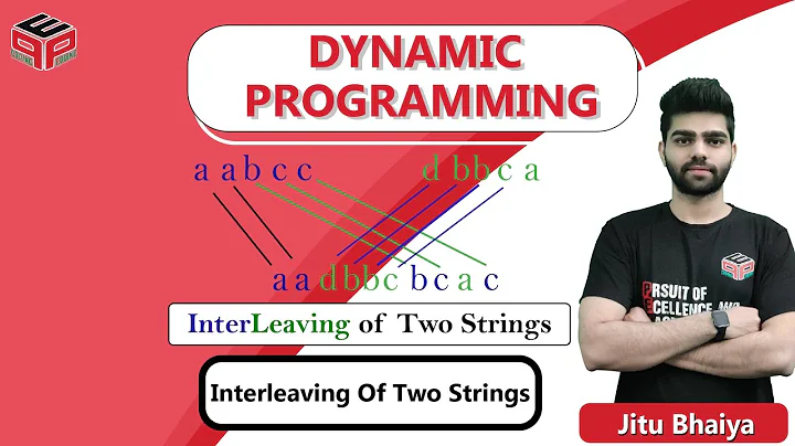 Interleaving Strings | Recursion | Dynamic Programming | Leetcode 97