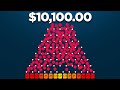Giving youtubers 10000 to gamble stake