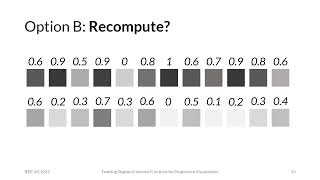 Combining Degree of Interest Functions and Progressive Visualization | VIS 2023