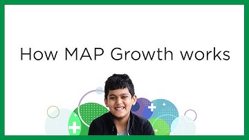 What is the MAP Growth test? (2025 edition)