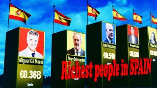 Richest People in Spain 2025 💰🇪🇸