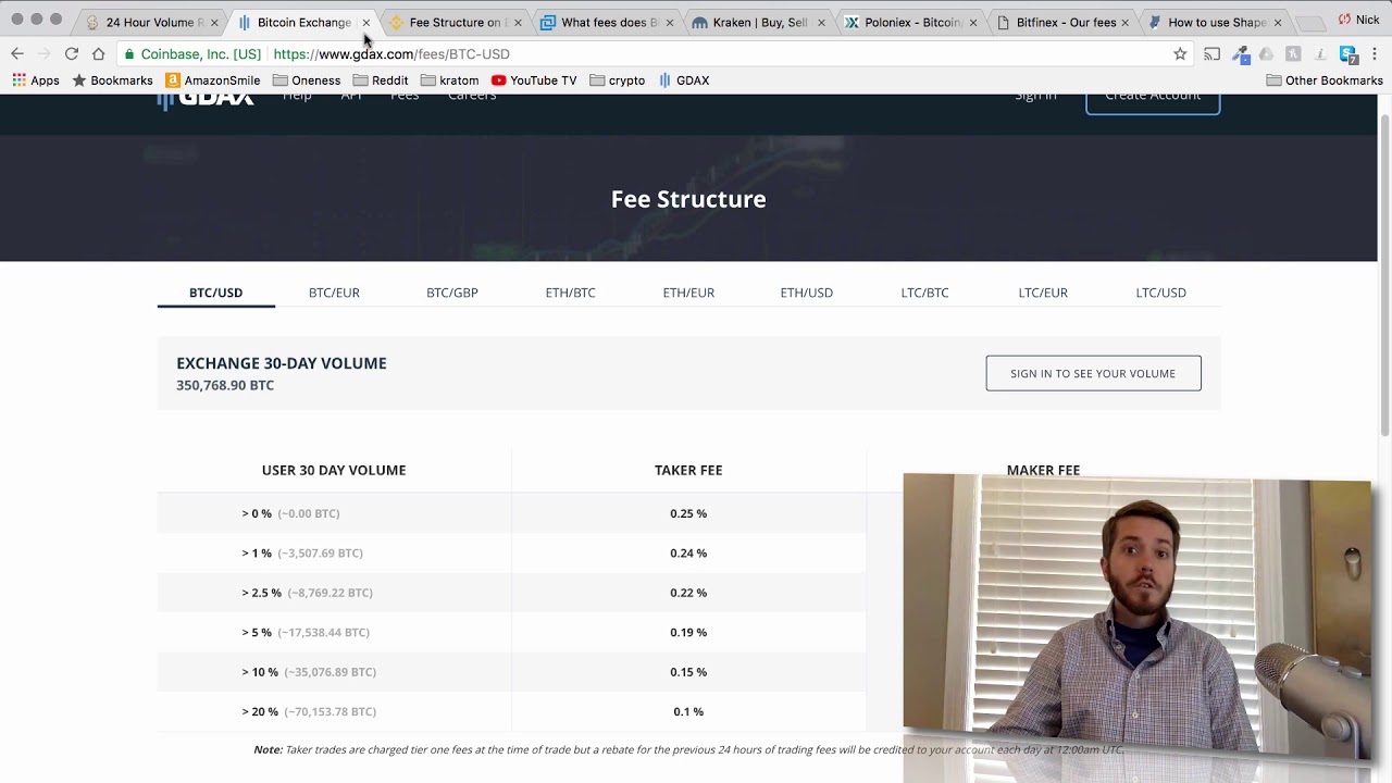 how to pick a cryptocurrency exchange how to pick a cryptocurrency exchange