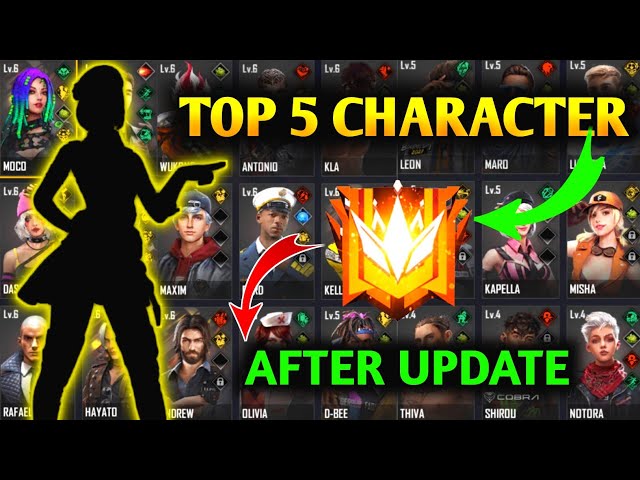 5 Best Characters in Free Fire Game in 2020