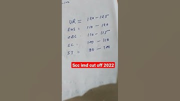 SSC IMD cut off 2022