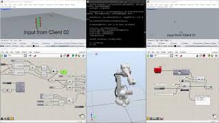 RemoSharp and Remote Real-Time Robotics screenshot 4