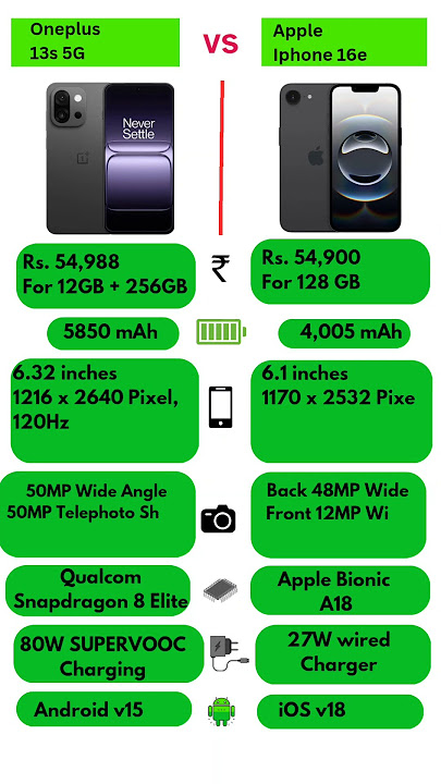 Oneplus 13s Versus Iphone 16e #shorts