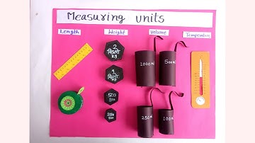 Math project Measuring Units| Measurement Math Working model| #mathproject |measuring tools project