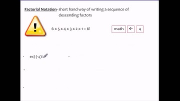(1)- FCP and Factorial Notation