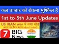 बाज़ार को रोकना मुश्किल है 💥 SHARE MARKET LATEST NEWS TODAY | STOCK MARKET INDIA