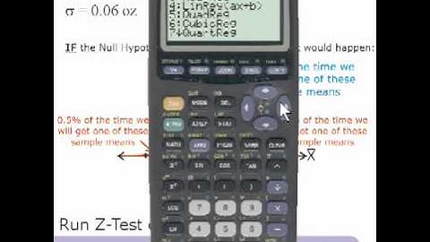 Hypothesis Tests Part1 by StatBrat