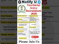Territorial Army Recruitment 2025 l #viral #shortsfeed #army #armylover #govtjobs