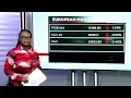 WATCH: Market Wrap - 29 April 2026