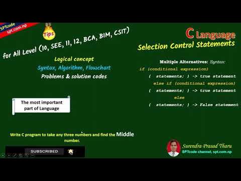 C codes to find the MIDDLE number among 3 different integers with algo ...