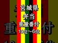 【まとめ】宮城県弁当重量番付10位〜6位