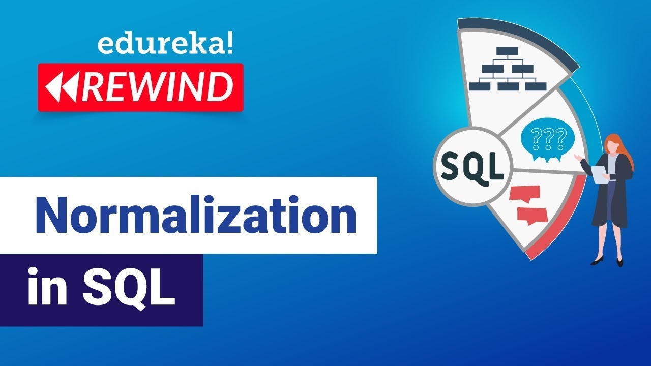 Normalization in SQL  | Database Normalization Forms - 1NF, 2NF, 3NF, BCNF | Edureka Rewind - 6