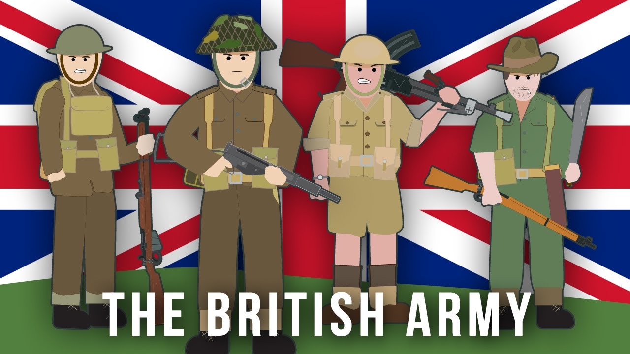 Wwii Factions The British Army Youtube - roblox british army ww2