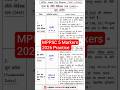 🔥 MPPSC Mains | DPSP + Fundamental Duties | PYQ Notes #mppscmains #mppsc